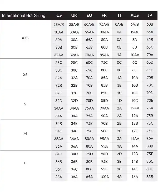 Elmashop International bra size chart